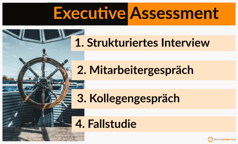 assessment-fallstudie-themen