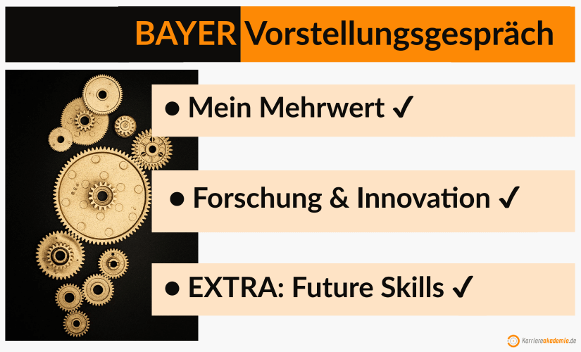 bayer-vorstellungsgespraech