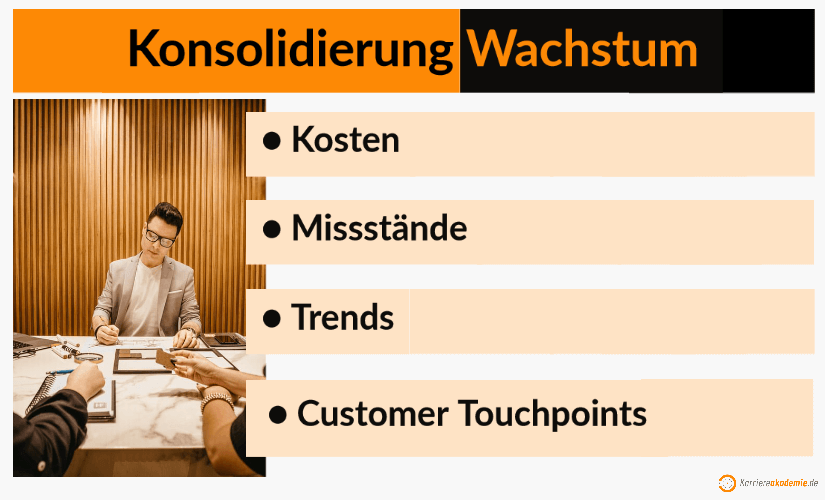 beispiel-turnaround-fallstudie