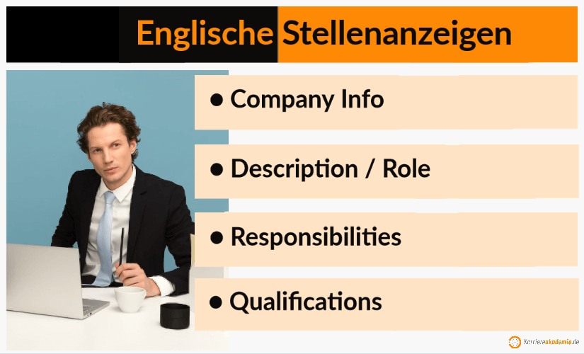 englisches-vorstellungsgespraech-vorbereiten