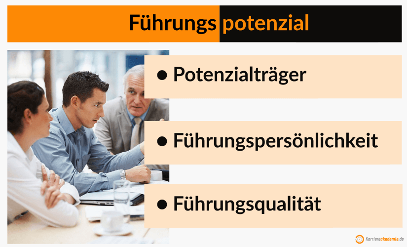 fuehrungspotenzial