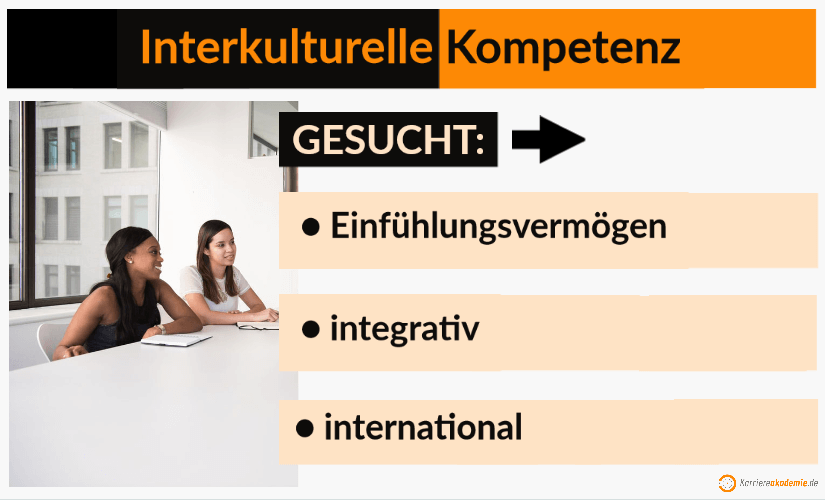 interkulturelle-kompetenz-beispiele