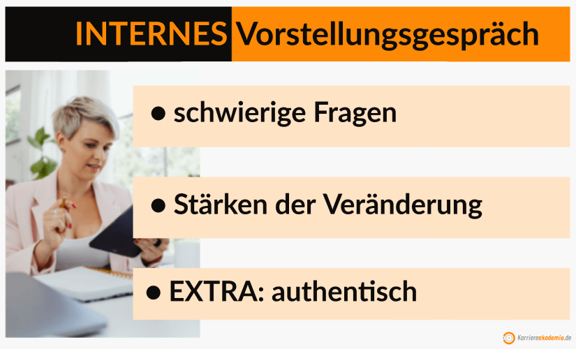 internes-vorstellungsgespraech