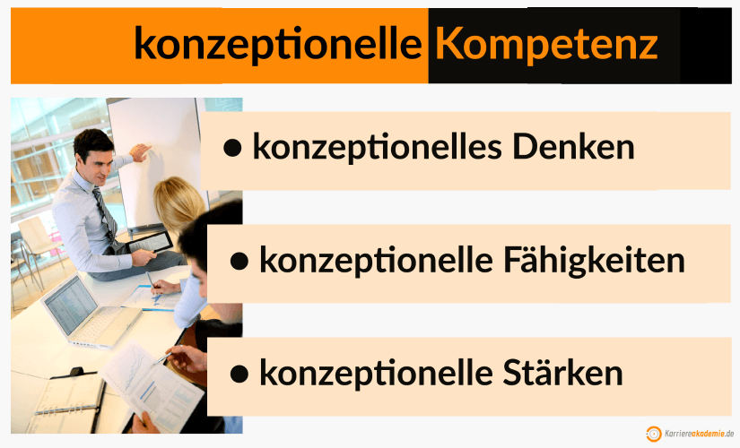konzeptionelle-kompetenz
