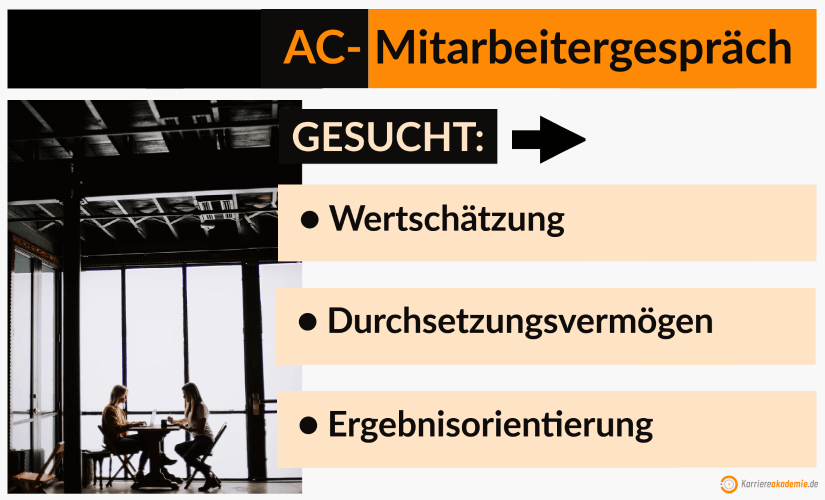 mitarbeitergespraech-assessment-center-beispiele