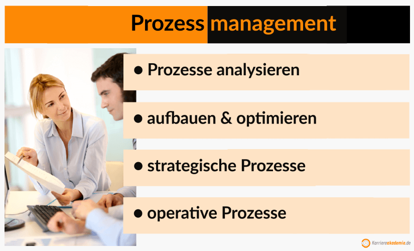 prozessmanagement-beispiele