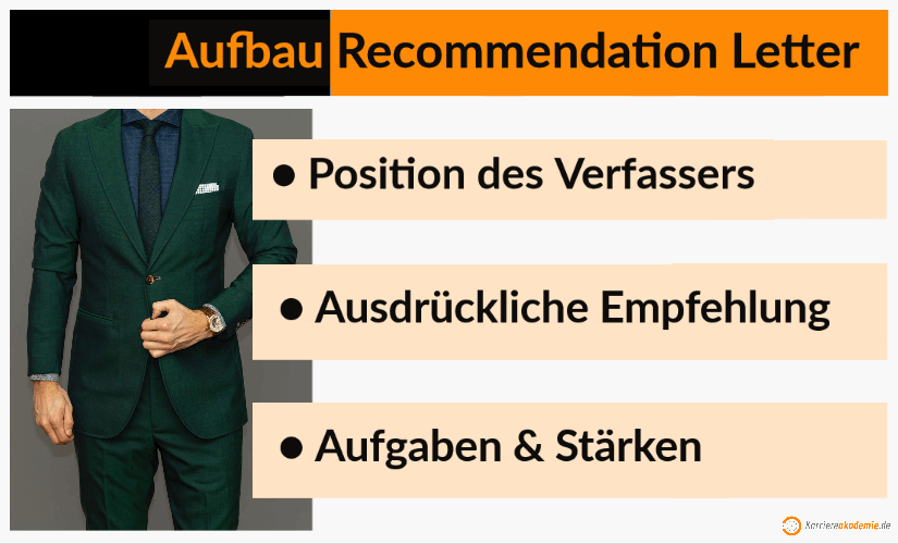 recommendation-letter-schreiben