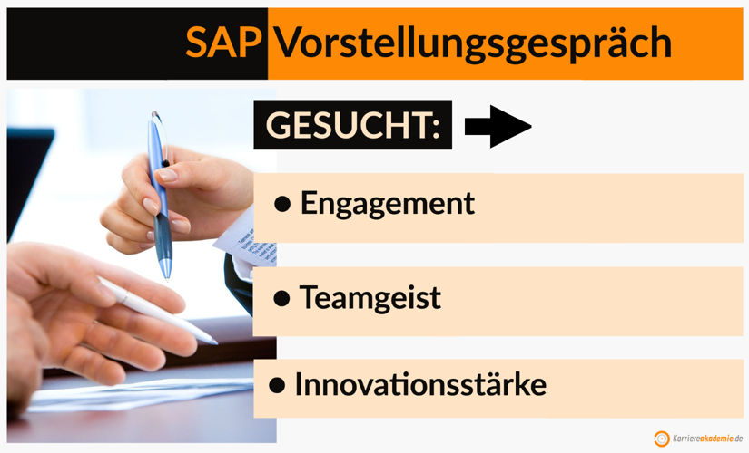 sap-vorstellungsgespraech
