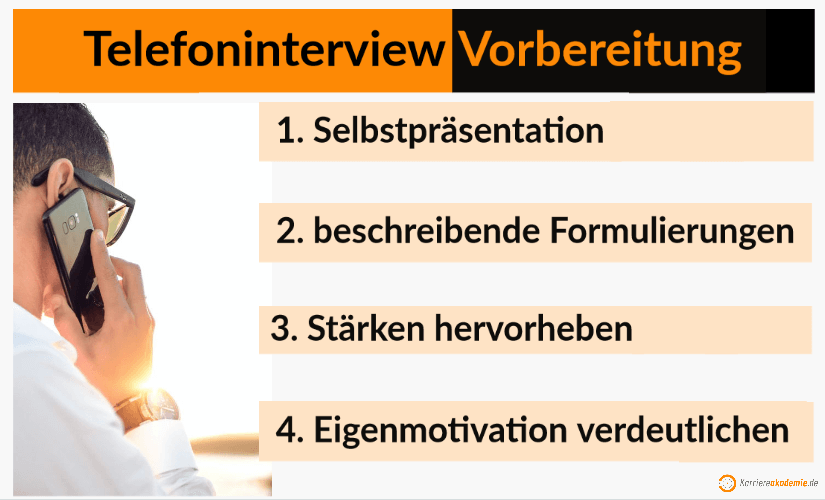 telefoninterview-vorbereiten-selbstpraesentation
