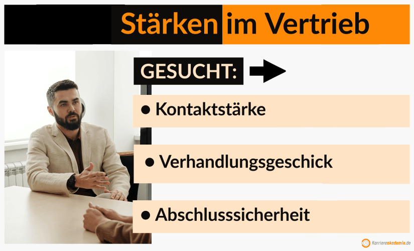 vertriebsleiter-aufgaben