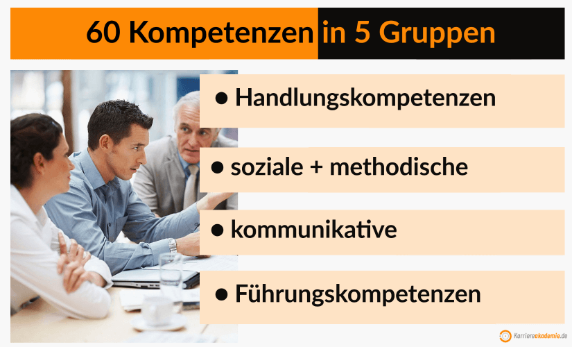 welche-kompetenzen-gibt-es