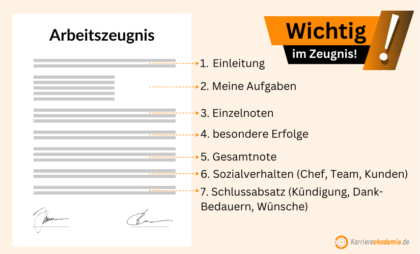 zwischenzeugnis-welche-frist